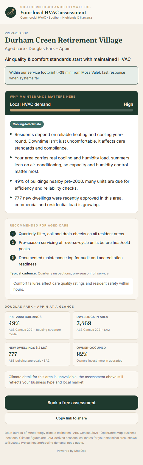 Prospect-facing HVAC assessment for an aged care facility with local demand and climate data