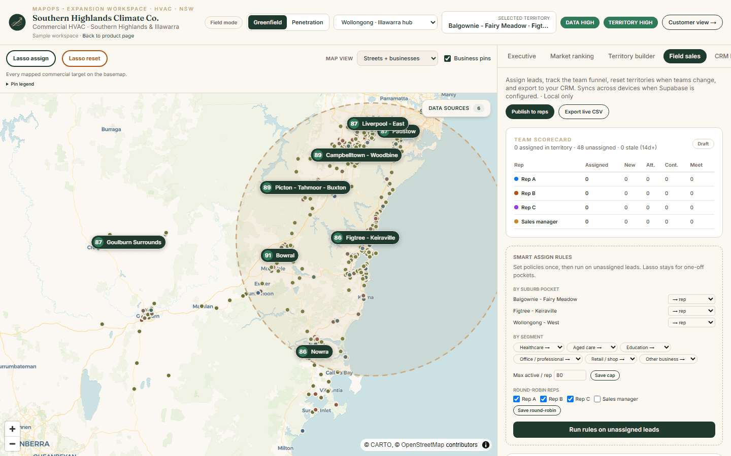 Team scorecard with per-rep assignment counts beside a color-coded territory map